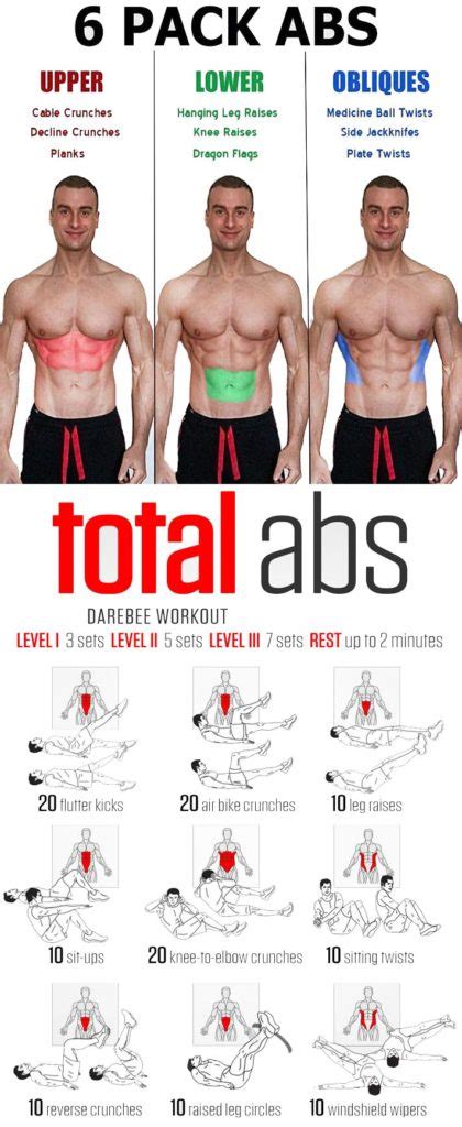 qorko|6 Pack Abs Workout .